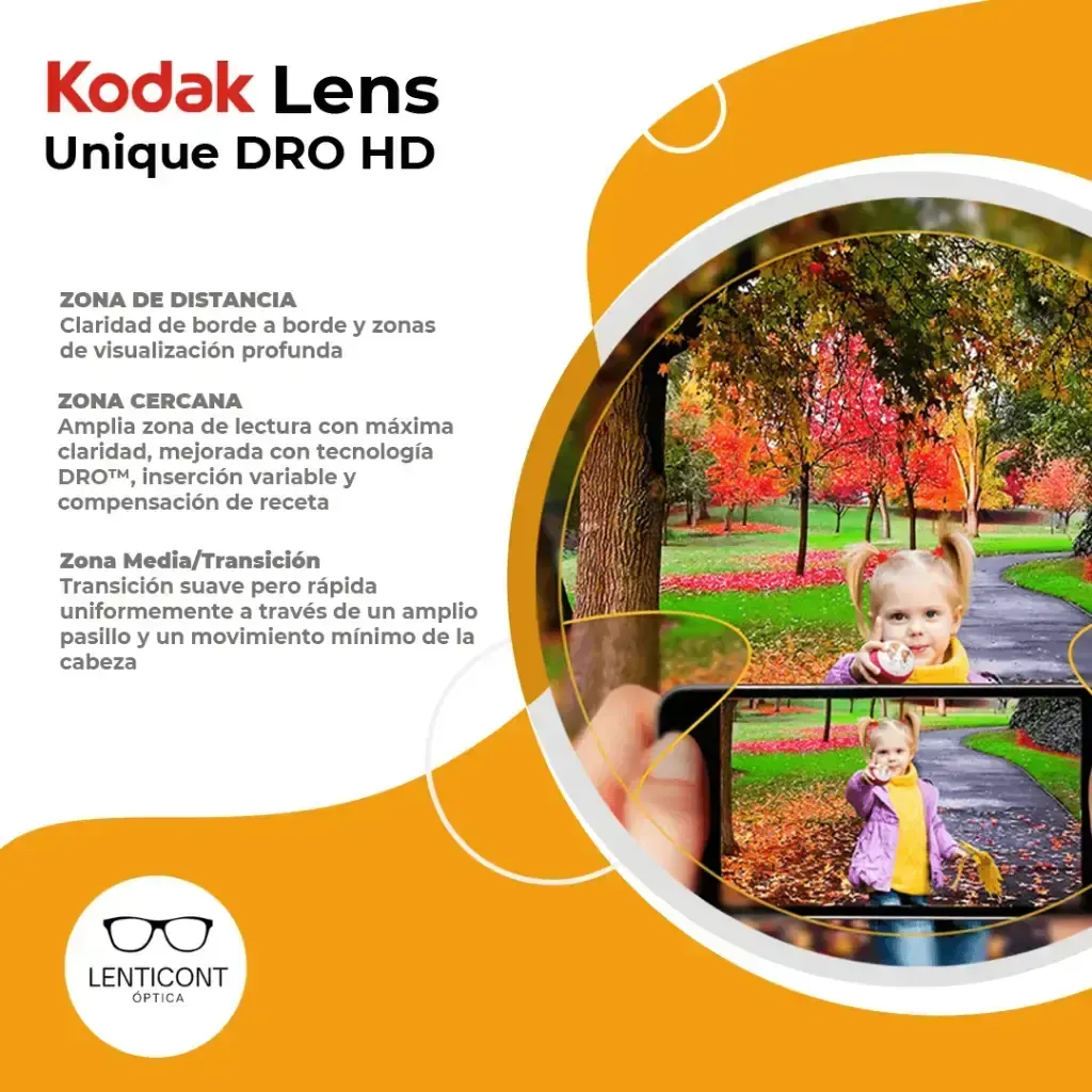 Kodak Unique DRO HD (Blue UV Filter System + AR 16)