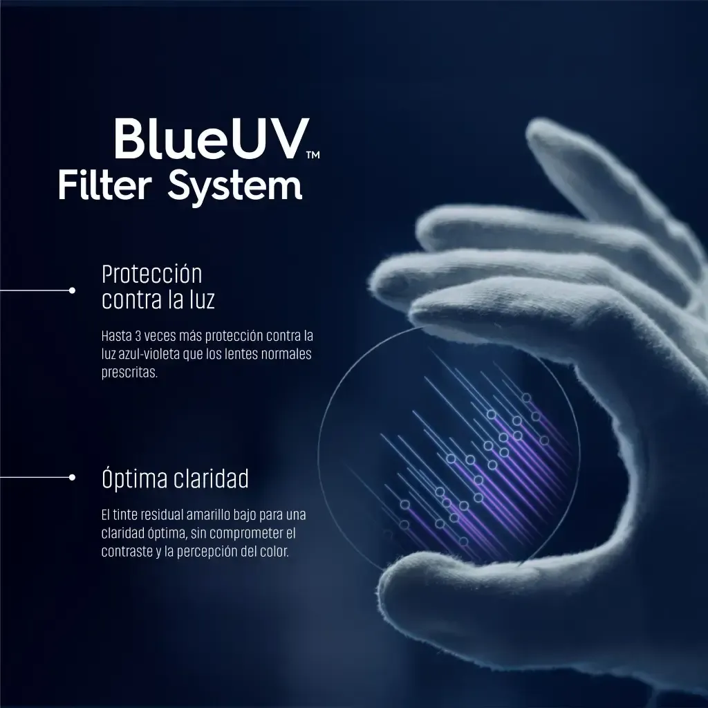 Blue UV Filter System con Crizal Sapphire HR